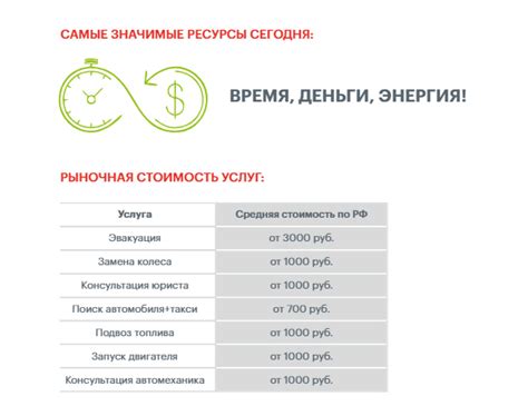 LECAR помощь на дороге