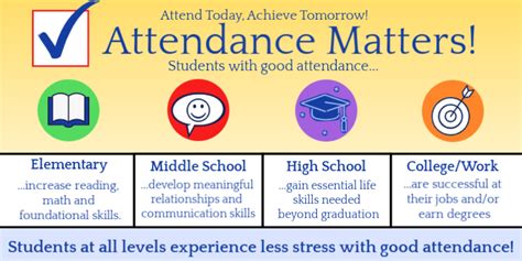 Attendance Matters Morongo Unified School District