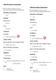 Nd Forms Arts Fairy Tales Esl Worksheet By Aliwa