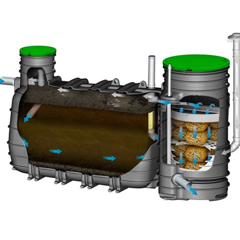 Fosse Toutes Eaux Monoblock V Biorock Sortie Gravitaire