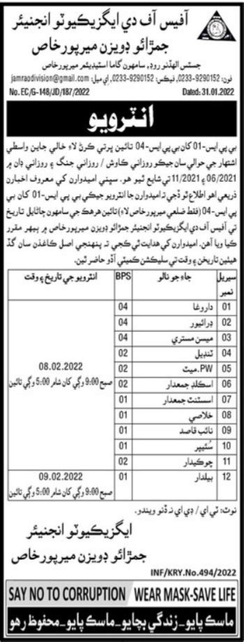 Jamrao Division Mirpur Khas Sindh Jobs Job Advertisement Pakistan