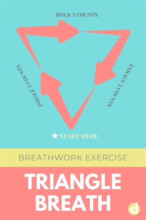 Triangle Breath Breathwork Technique