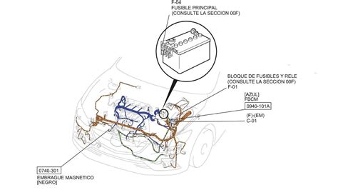 El Aire Acondicionado Se Queda Conectado En El Mazda C Mo Solucionar