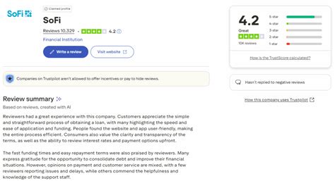 Sofi Reviews What Do Consumers Really Think