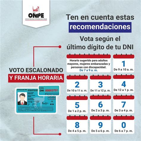 Onpe Convocatoria 2021 Elecciones Nuevo Horario Del Voto Escalonado