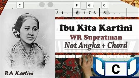 Ibu Kita Kartini Wr Supratman Keyboard Tutorial Cover In C Not