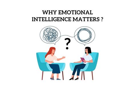 Why Emotional Intelligence Matters And It Ultimate 4 Ways