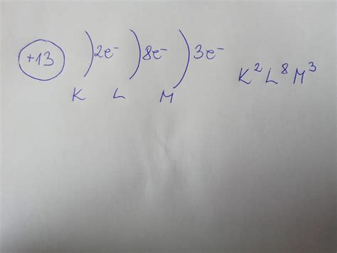 12 Uzupełnij opis pierwiastka chemicznego glinoraz narysuj