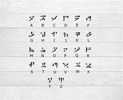 Skyrim Dragon Alphabet