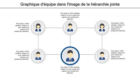 Tableau de hiérarchie d équipe avec les meilleurs modèles un moyen