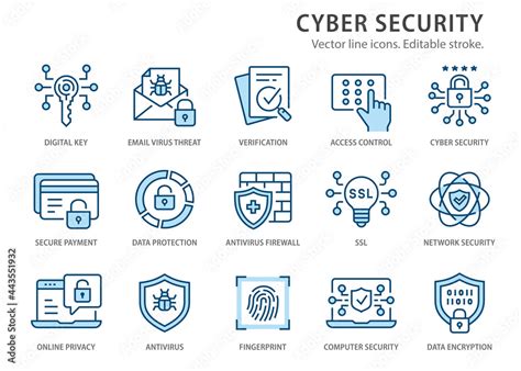 Cyber Security Line Icons Set Vector Illustration Editable Stroke