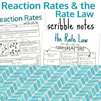 AP Chemistry Kinetics Reaction Rates And The Rate Law Scribble Notes