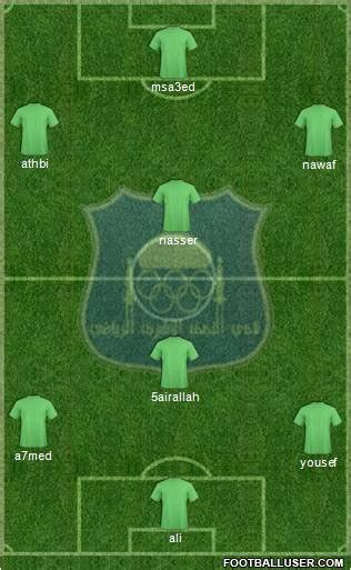 Najaf Sports Club Iraq Football Formation