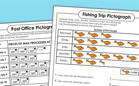 Creating A Bar Graph Worksheet Teach Starter Worksheets Library