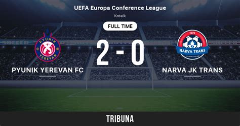 FC Pyunik Yerevan Vs Narva JK Trans Clasificaciones En UEFA Europa