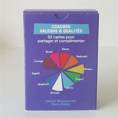 Jeux De Coaching De Coaching Outils Du Coach