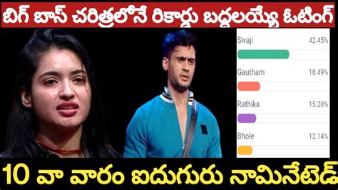 Bigg Boss 7 Telugu 10th Week Voting Polls Result YouTube