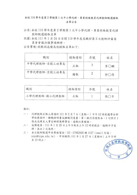 110學年度第2學期第1次中小學代理、專案特殊教育代理教師甄選（第3階段）錄取名單公告 國立臺灣戲曲學院