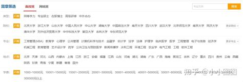 2023年在职研究生报考指南【入口、时间、条件、流程】 知乎