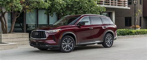 2023 INFINITI QX60 Trim Levels Explained INFINITI Of Montgomery