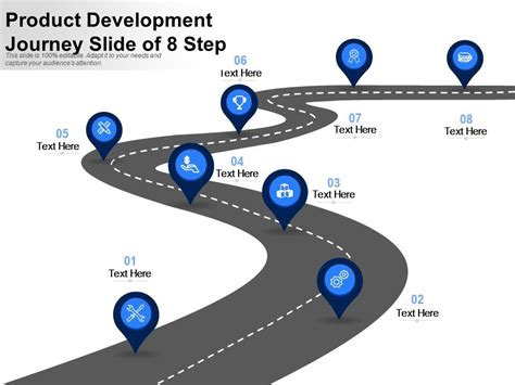 Top 10 Journey Slide Powerpoint Presentation Templates In 2025