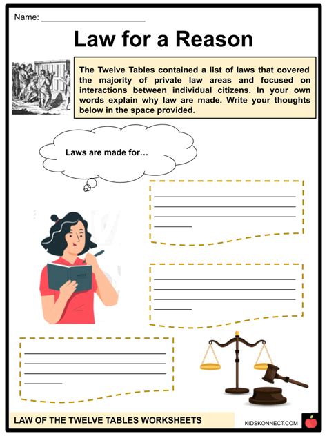 The Law Of The Twelve Tables Development Of The Law Of Twelve Tables