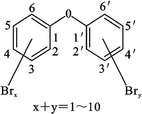 二多溴联苯醚 空气污染与健康 医学
