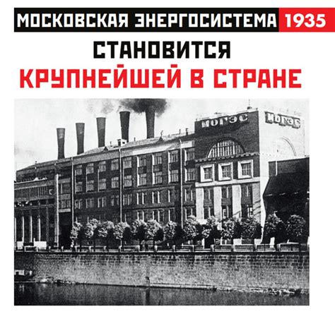 РЕАЛИЗАЦИЯ ПЛАНА ГОЭЛРО В МОСКОВСКОМ РЕГИОНЕ