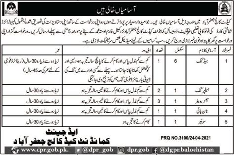 Cadet College Jaffarabad Jobs 2021 2024 Job Advertisement Pakistan