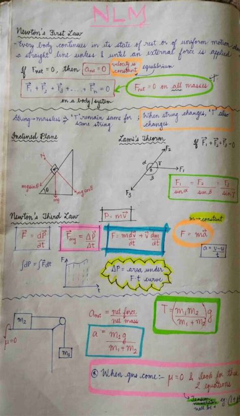 Kinematics NLM WPE Circular Motion Friction NEET JEE Short Tricks And