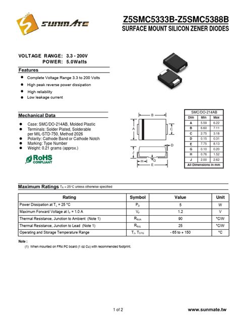 Z5SMC5350B Datasheet PDF SURFACE MOUNT SILICON ZENER DIODES