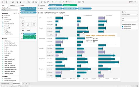 Excel Spreadsheets Data Analysis Made More Powerful With Tableau