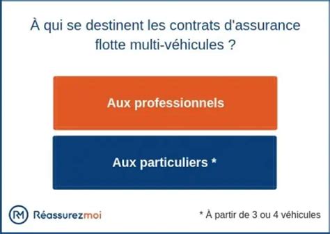 Quelle Assurance Pour Une Flotte Moto