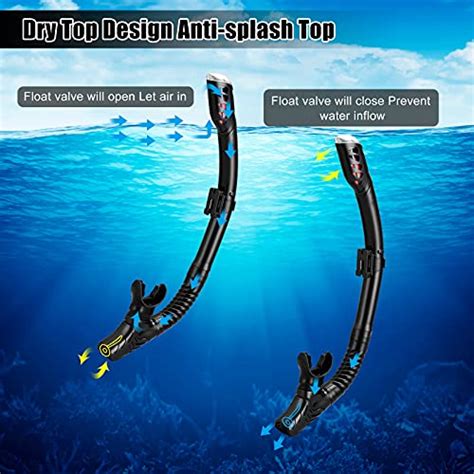 Sixyard Dry Snorkel Set For Women And Men Anti Fog Tempered Glass