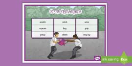 Bullying Synonym Word Mat Teacher Made Twinkl