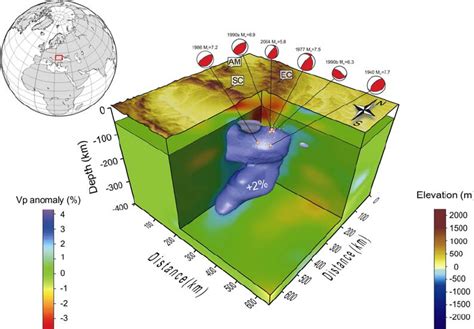 D Seismic Tomographic Image Martin Et Al And Hypocenters Of