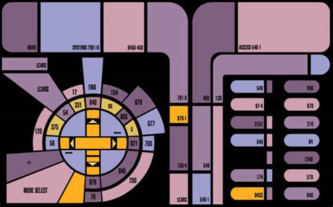 Star Trek Lcars - Paneles - Consolas
