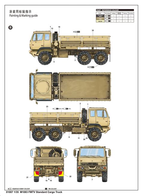 M1083 FMTV Standard Cargo Truck Trumpeter 01007