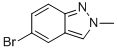 5 BROMO 2 METHYL 2H INDAZOLE 465529 56 0 1H NMR Spectrum