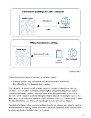 Decision Transformers Model Pdf