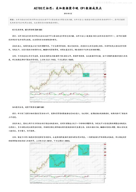 Aetos艾拓思：美加数据聚今晚cpi数据成焦点