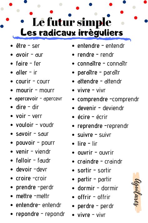 Les Verbes Irreguliers Au Futur Simple