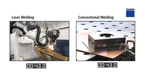 Time Comparison Laser Welding Vs MIG YouTube