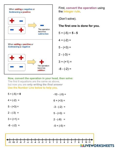 Integers Rules Worksheet