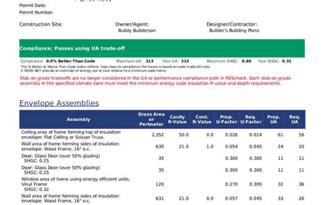 Free Iecc New Jersey Rescheck Pdf Rescheck Manual J Manual