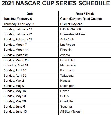 NASCAR Introduces Big Changes With 2021 Cup Series Schedule - RaceDayCT.com