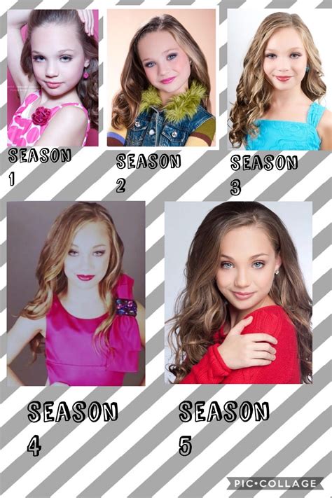 Maddie Ziegler Through The Years On Dance Moms Dance Moms Maddie Dance Moms Headshots Dance