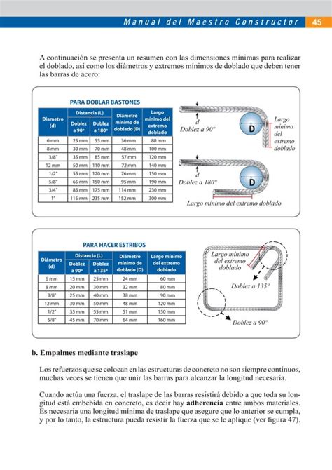 Manual Del Maestro Constructor Aceros Arequipa Pdf