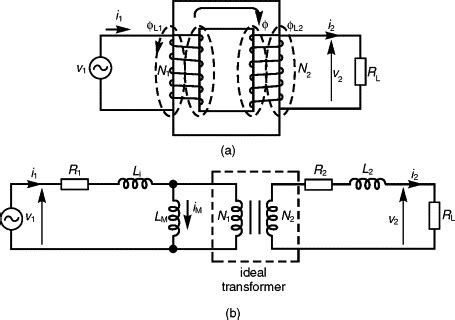 Equivalent Circuit Diagram Of Ideal Transformer - Circuit Diagram