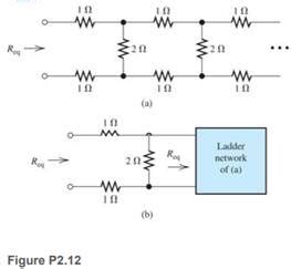 Solved Find The Equivalent Resistance For The Infinite Network